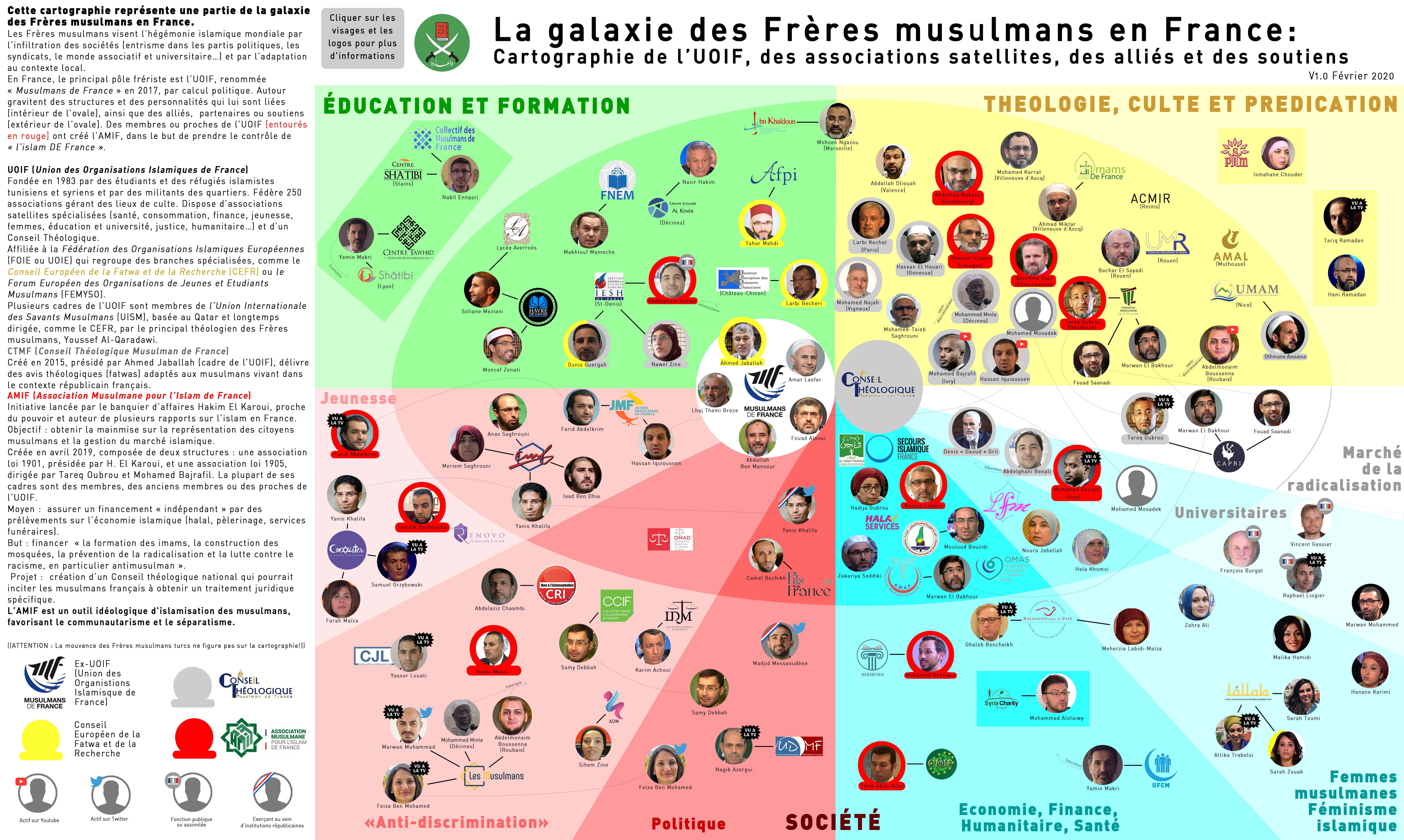 Cartographie de la galaxie des Frères Musulmans en France . FMFM3