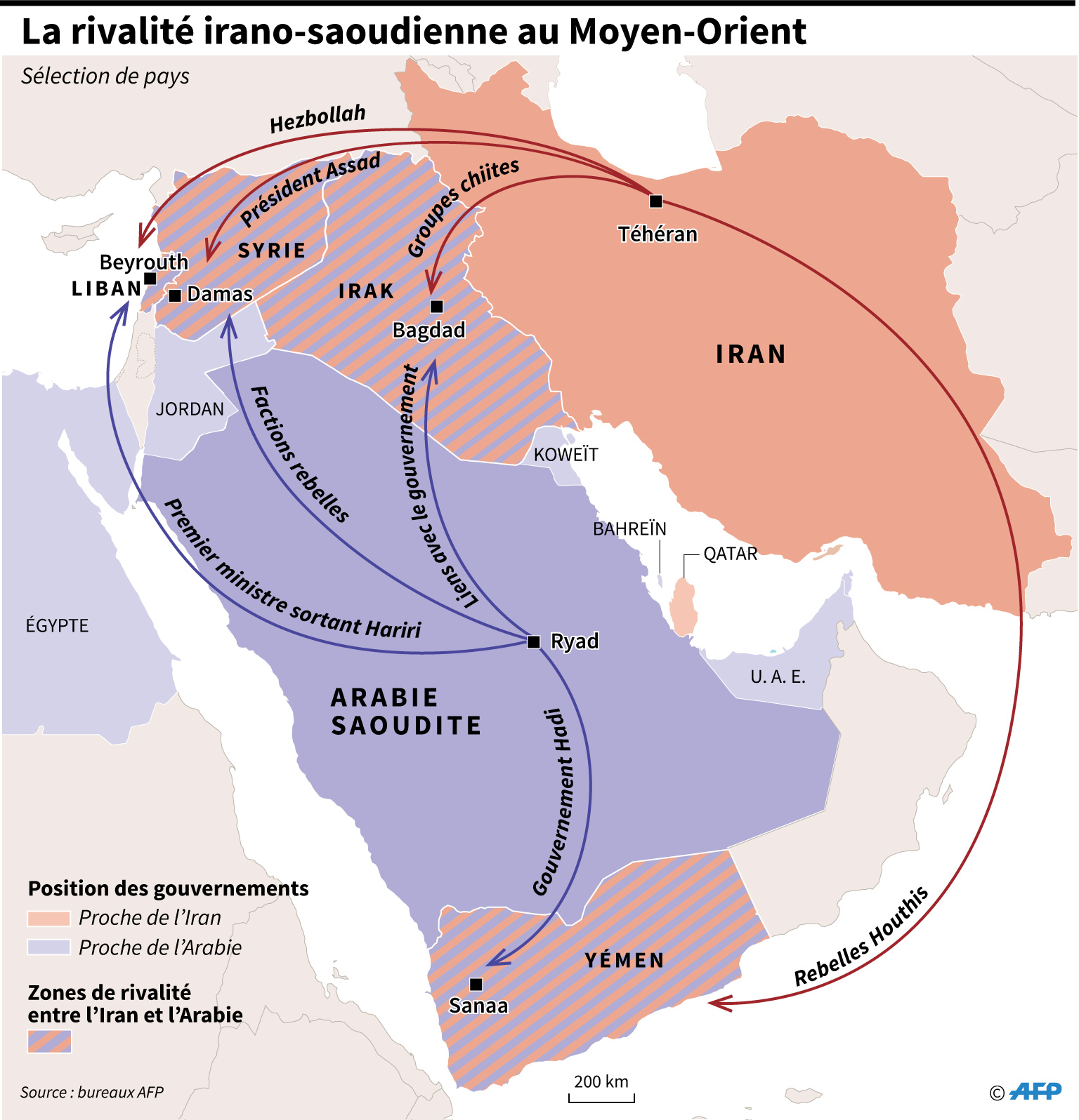 Que se passe-t-il entre le Liban, l'Arabie Saoudite et l'Iran ?
