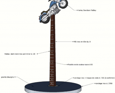 La statue Harley de Johnny Hallyday fait tousser les écologistes à Paris