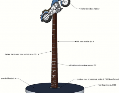 La statue Harley de Johnny Hallyday fait tousser les écologistes à Paris