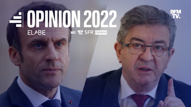 SONDAGE BFMTV - Mélenchon considéré comme le premier opposant à Macron, devant Le Pen