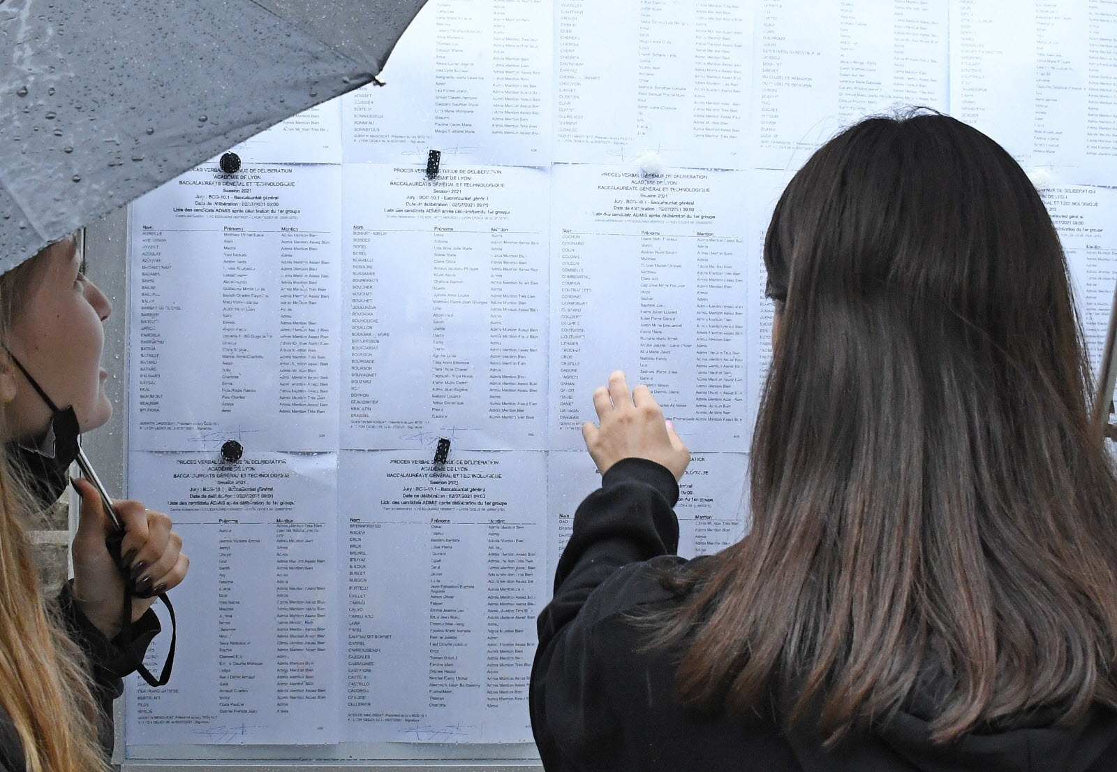 Ou Voir Les Notes Du Bac 2022