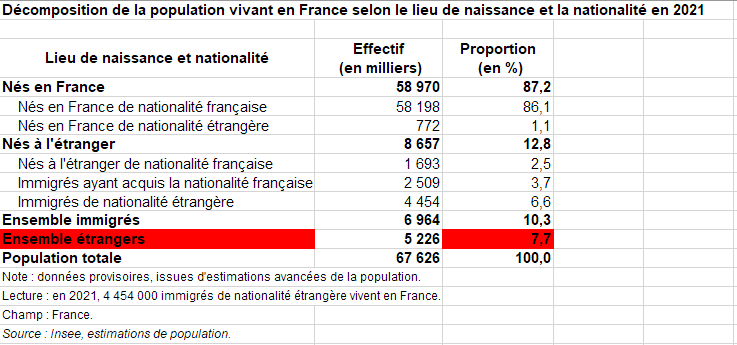 Bullshit calendrier : 2024 - Fix - Librairie Mollat Bordeaux