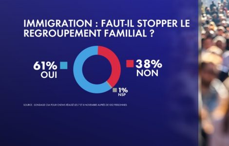 dm_img_principale_dnsregroupement_654b9125009d8-470x300.jpg