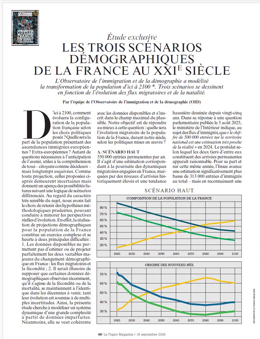 Infographie du Figaro Magazine sur les scénarios démographiques de l'OID